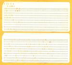 Hollerith IBM 80 Column Punch Cards from Cherry Creek High School - 10-15-1975